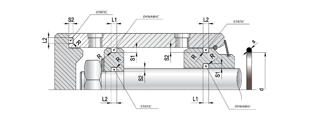 What O-ring groove?