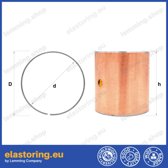 Bushing BK-2 8x10x12