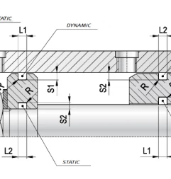 What O-ring groove? What O-ring groove?